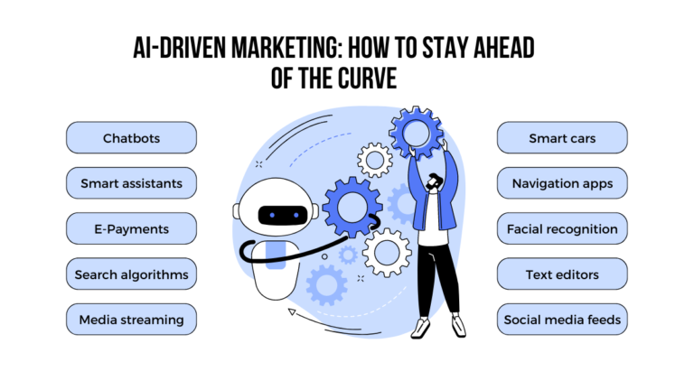 AI-Driven Marketing How to Stay Ahead of the Curve